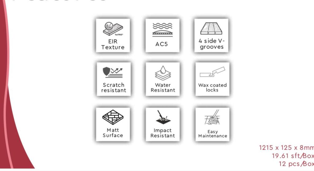 Best interior Designers Bangalore